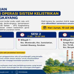 PLN Berlakukan Pengaturan Operasi Kelistrikan di Bengkayang, Sejumlah Kecamatan Alami Pemadaman Bergilir